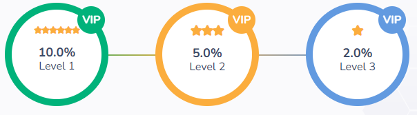 35